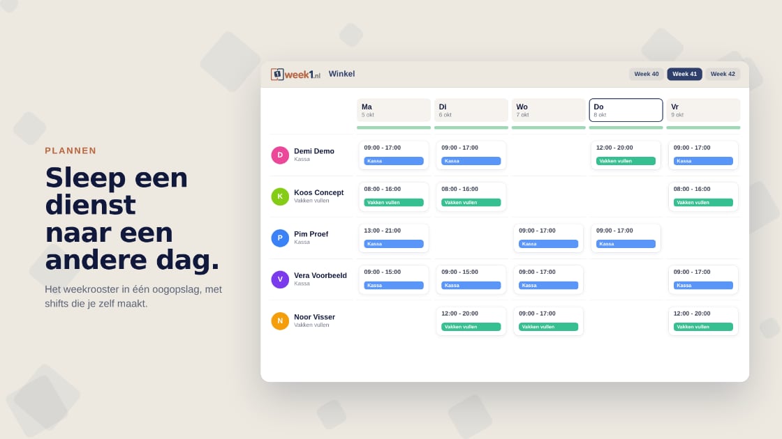 Het weekrooster van week1 met per medewerker de diensten van de week